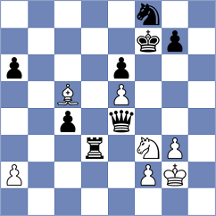 Gonzalez - Hurtado Rodriguez (Mexico City, 1995)