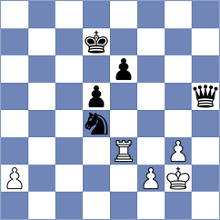 Wu - Mostbauer (chess.com INT, 2025)