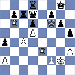 Chen - Popadic (Chess.com INT, 2021)