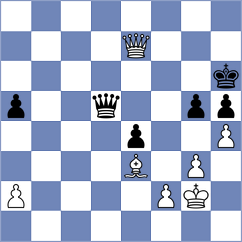 Gutkin - Novak (chess.com INT, 2023)