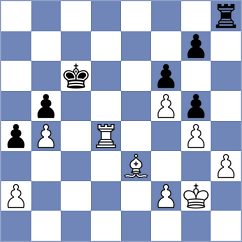 Jovic - Nikulina (chess.com INT, 2024)