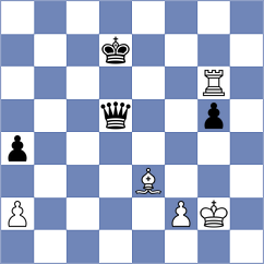 Alfaro - Weisz (chess.com INT, 2023)