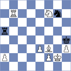Khoder - Asish Panda (chess.com INT, 2024)