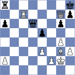Le Tuan Minh - Arnav (chess.com INT, 2025)