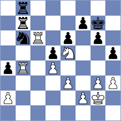 Pert - Zhigalko (chess.com INT, 2024)
