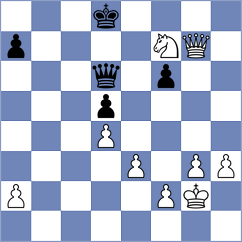 Krysa - Sanchez Alvares (Chess.com INT, 2020)