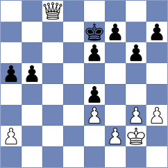 Moncada Correa - Zepeda Berlanga (chess.com INT, 2024)