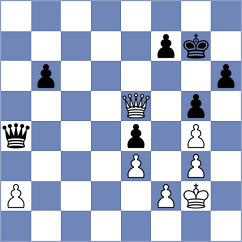 Antonio - Toczek (chess.com INT, 2025)