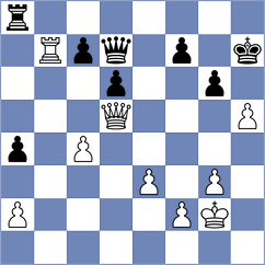 Shakirov - Montero Martinez (chess.com INT, 2024)