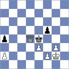 Saydaliev - Zlatin (chess.com INT, 2025)