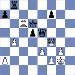 Shahinyan - Zepeda Berlanga (chess.com INT, 2025)