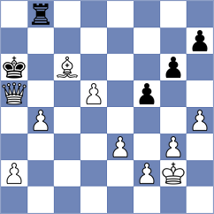 Alonso Rosell - Shogdzhiev (chess.com INT, 2024)