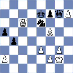 Borisova - Bodnaruk (FIDE Online Arena INT, 2024)