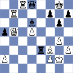 Koutlas - Nagare Kaivalya Sandip (chess.com INT, 2025)