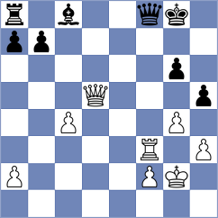 Piskov - Sahakyan (chess.com INT, 2023)