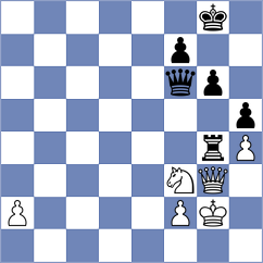 Mikhalsky - Germanovs (chess.com INT, 2025)