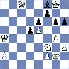 Buchenau - Esenbek Uulu (chess.com INT, 2024)