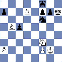 Lewicki - Sjugirov (chess.com INT, 2022)