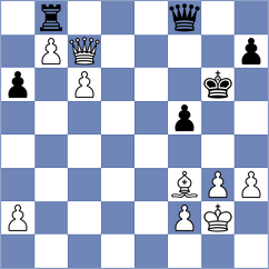 Vazquez - Piorun (chess.com INT, 2024)