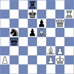 Weetik - Belous (chess.com INT, 2022)