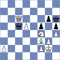 Bolourchifard - Lauridsen (chess.com INT, 2022)