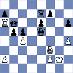 Mihajlovic - Damjanovic (Belgrade, 2003)