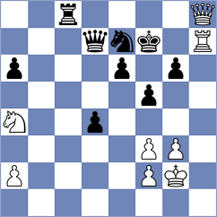 Gomez Barrera - Bulatova (FIDE Online Arena INT, 2024)