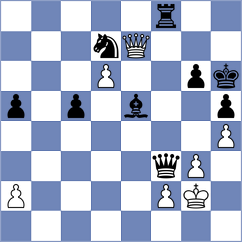 Brzezina - Doroodgar (chess.com INT, 2024)