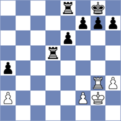 Kriti - Travkina (chess.com INT, 2024)