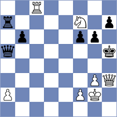 Tsydypov - Madaminov (chess.com INT, 2023)