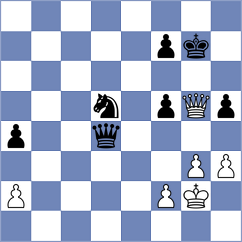 Gasanov - Sokolov (Baku, 2008)