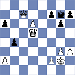 Priyanka - Dixit (chess.com INT, 2021)