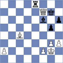 Maksimovic - Dilanian (chess.com INT, 2022)