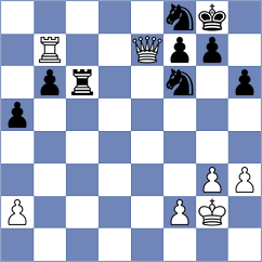 Pranav - Cieslak (chess.com INT, 2025)