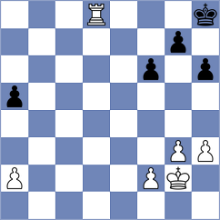 Hajialiyev - Dilmukhametov (chess.com INT, 2025)
