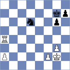 Mekhane - Sankalan Shah (chess.com INT, 2023)