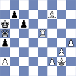 Lagunov - Rian (chess.com INT, 2025)
