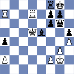 Dubnevych - Gogolev (chess.com INT, 2025)