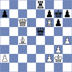 Ivic - Rustemov (chess.com INT, 2024)