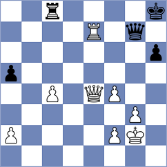 Svane - Grischuk (chess.com INT, 2022)
