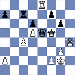 Harshavardhan - Garcia Cuenca (Karlsruhe GER, 2025)