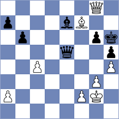 Ronka - Zaksaite (chess.com INT, 2023)