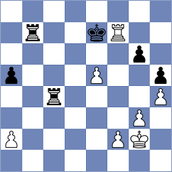 Aaditya - Hrabinska (chess.com INT, 2022)