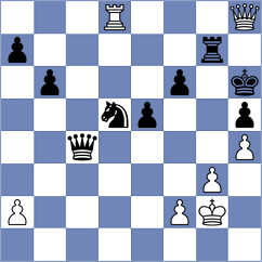 Cano Gimenez - Filindash (chess.com INT, 2024)