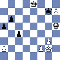 Matlak - Gaehler (chess.com INT, 2024)