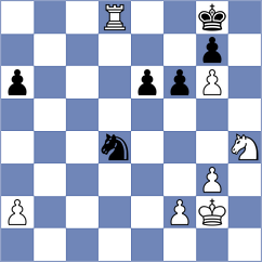 Genkeswaran - Salonen (chess.com INT, 2025)
