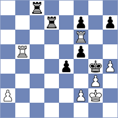 Materia - Nguyen Ngoc Truong Son (chess.com INT, 2025)