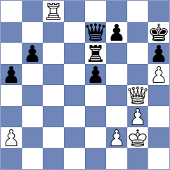 Novikov - Martinez Ramirez (chess.com INT, 2023)