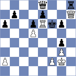Zhizmer - Khromkin (chess.com INT, 2024)