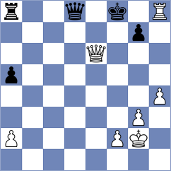 Kosakowski - Ankerst (chess.com INT, 2025)